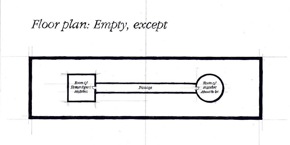 Floor Plan: Empty, except